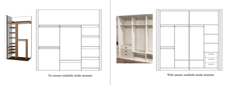 closet-interiors